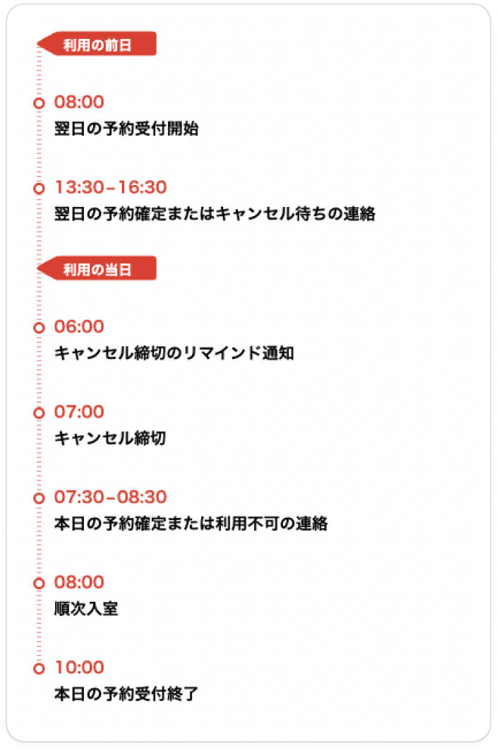 あずかるこちゃんの予約の流れ